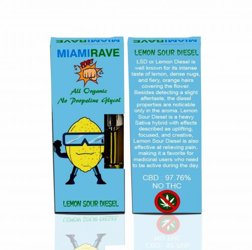 Miami Rave_icons01-1200x138