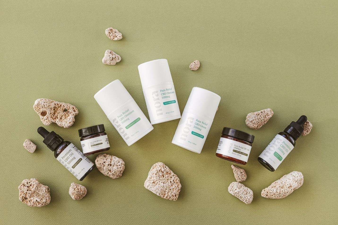 Buy CBD Products Wholesale