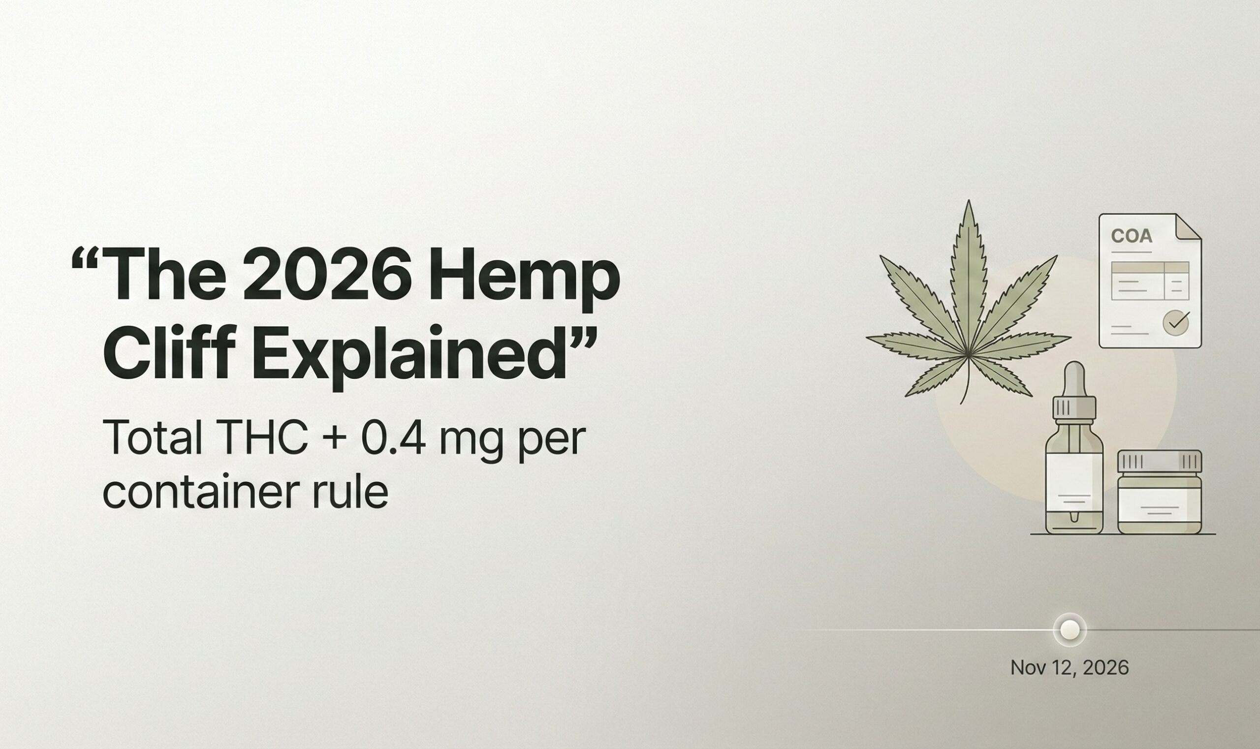 2026 hemp cliff guide: Total THC and the 0.4 mg-per-container cap explained