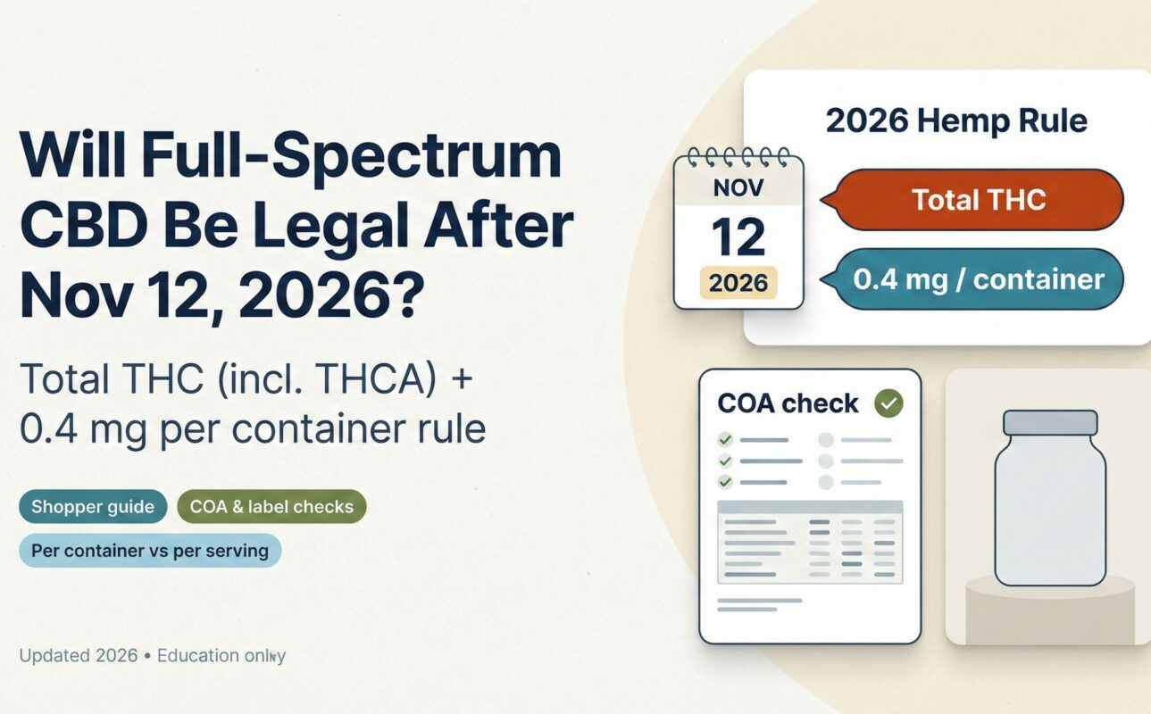 Full-spectrum CBD legal 2026 guide: Total THC (including THCA) and the 0.4 mg-per-container rule explained