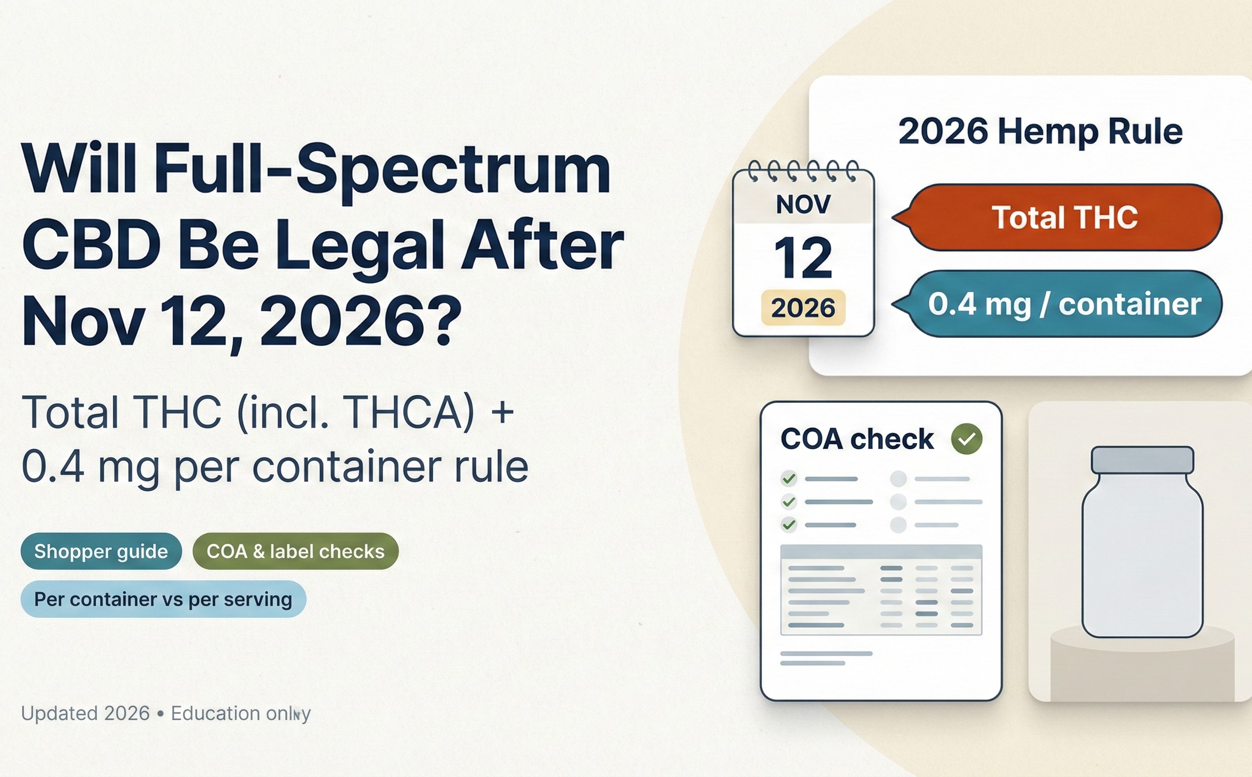 Full-spectrum CBD legal 2026 guide: Total THC (including THCA) and the 0.4 mg-per-container rule explained